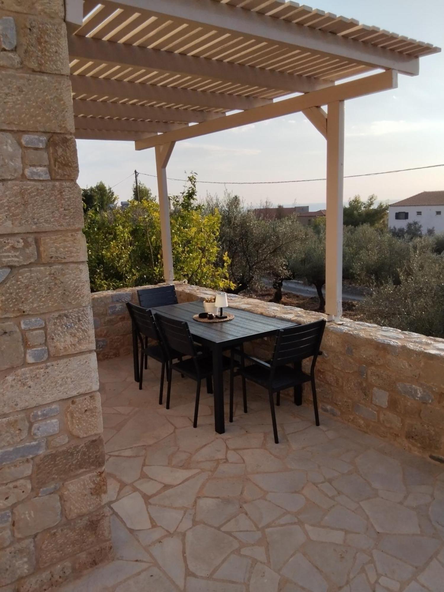 Panorama Villa's Levktron
